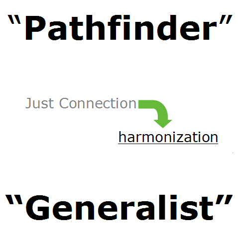 pathfinder,generalist